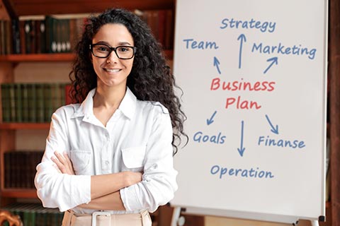 gestion entreprise